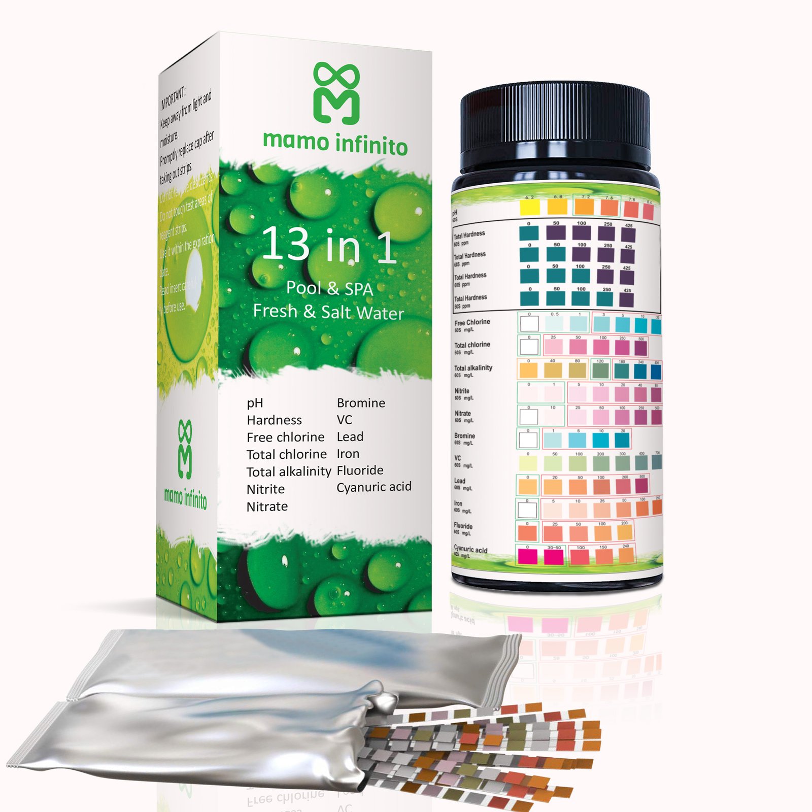Print, Merchandise & Packaging Design