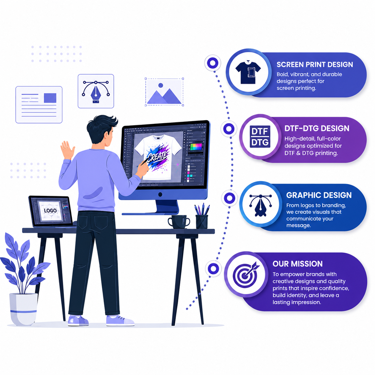 Infographic Design services